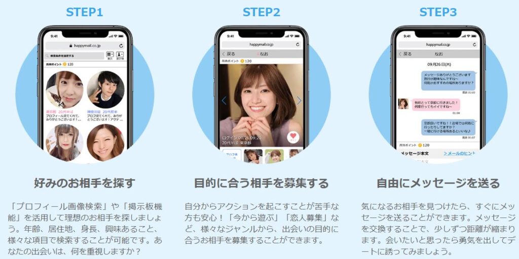 ハッピーメールの使い方の画像